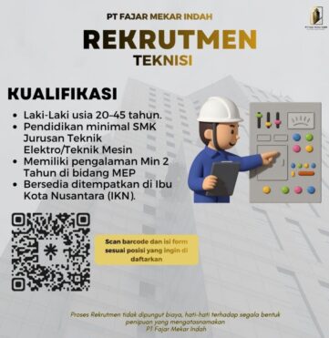 Admin IKN